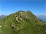 Dom Pristava in Javorniški Rovt - Kahlkogel/Golica